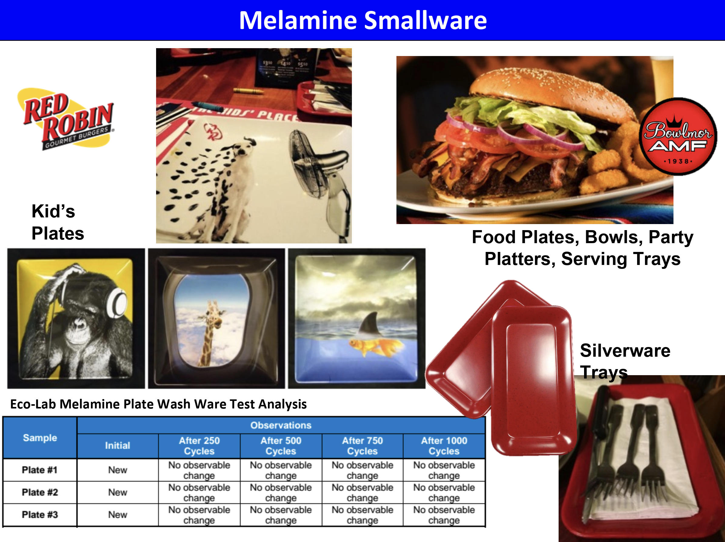 melamine silverware