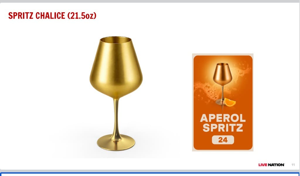 Spritz Chalice